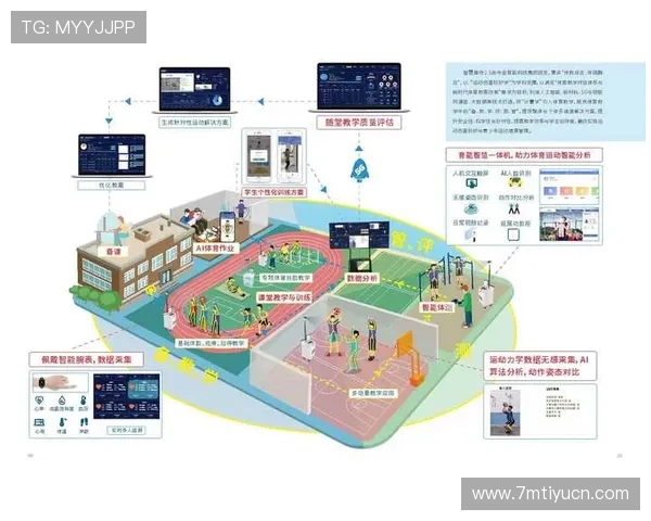 乐动全体育智慧平台实现运动员科学训练与健康监测的创新技术
